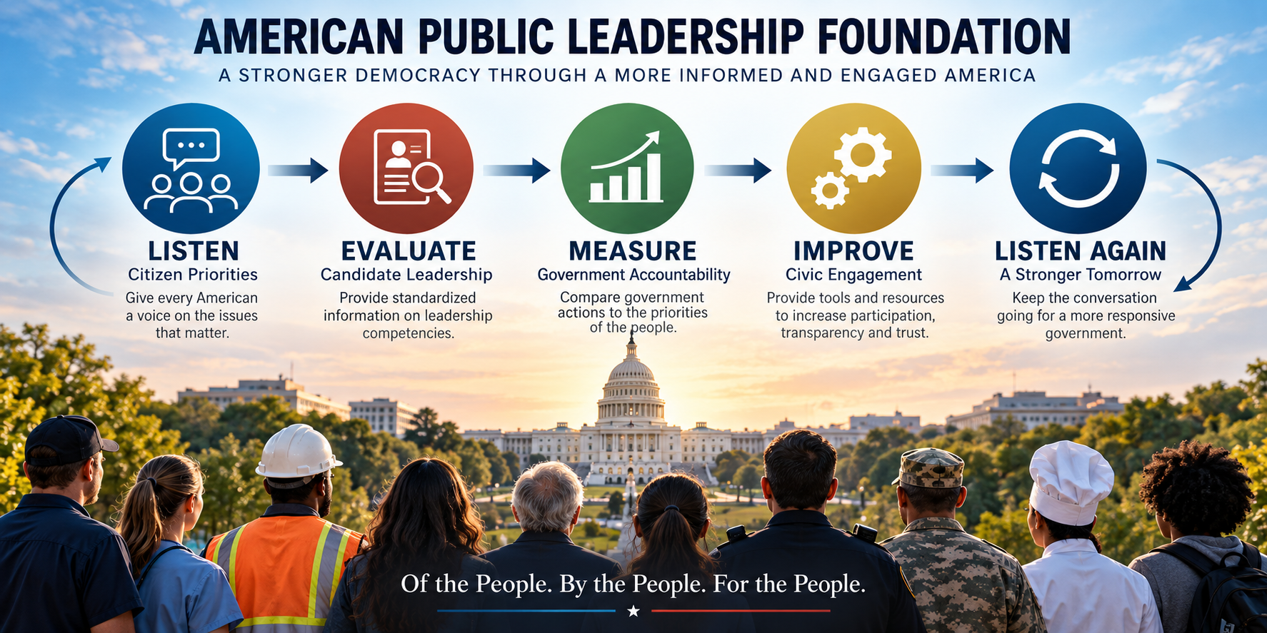 APLF Launches Nonpartisan Civic Technology Platform